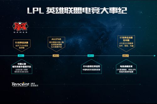 加西亚