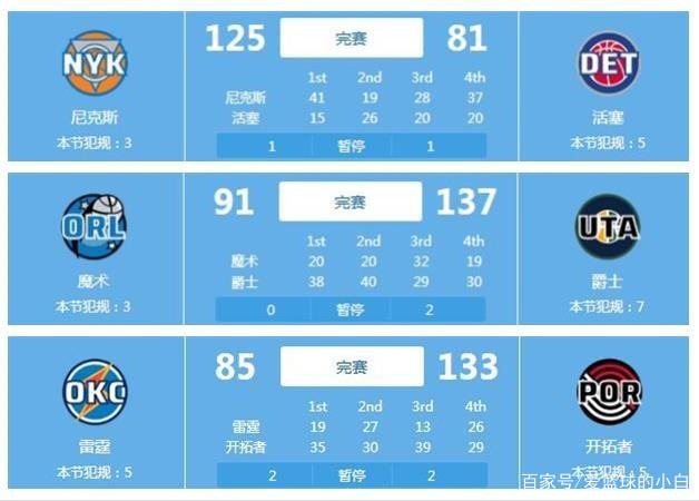 而是揭示了