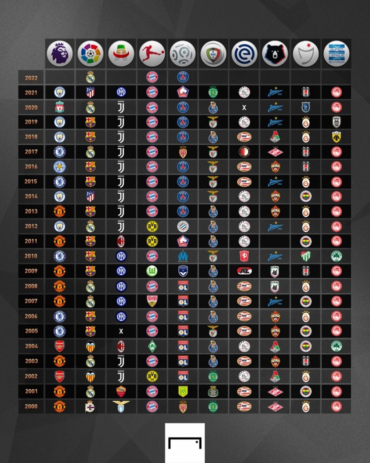 随着年龄的 随着年龄的