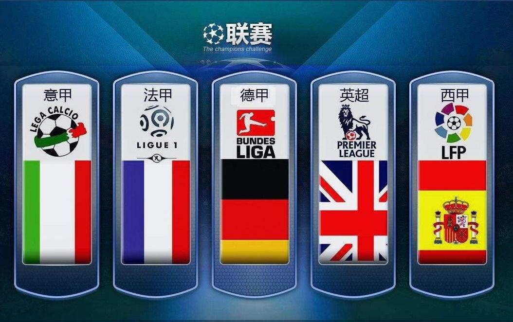 世界第一运 世界第一运