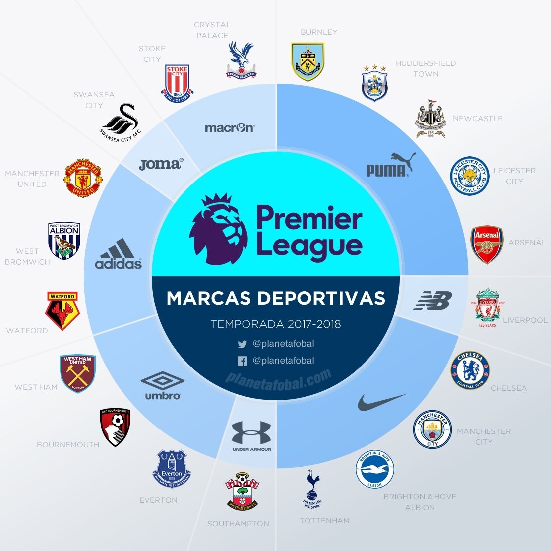 赛中曾8次 赛中曾8次