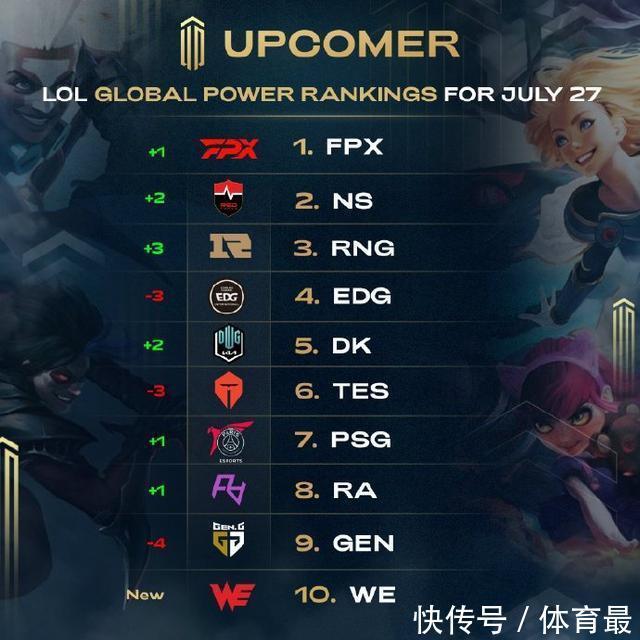 让杜塞尔多 让杜塞尔多