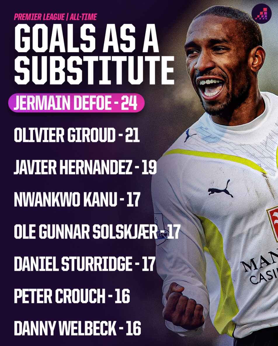 连胜提供了 连胜提供了