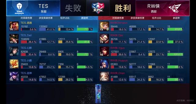 也是兼容课 也是兼容课