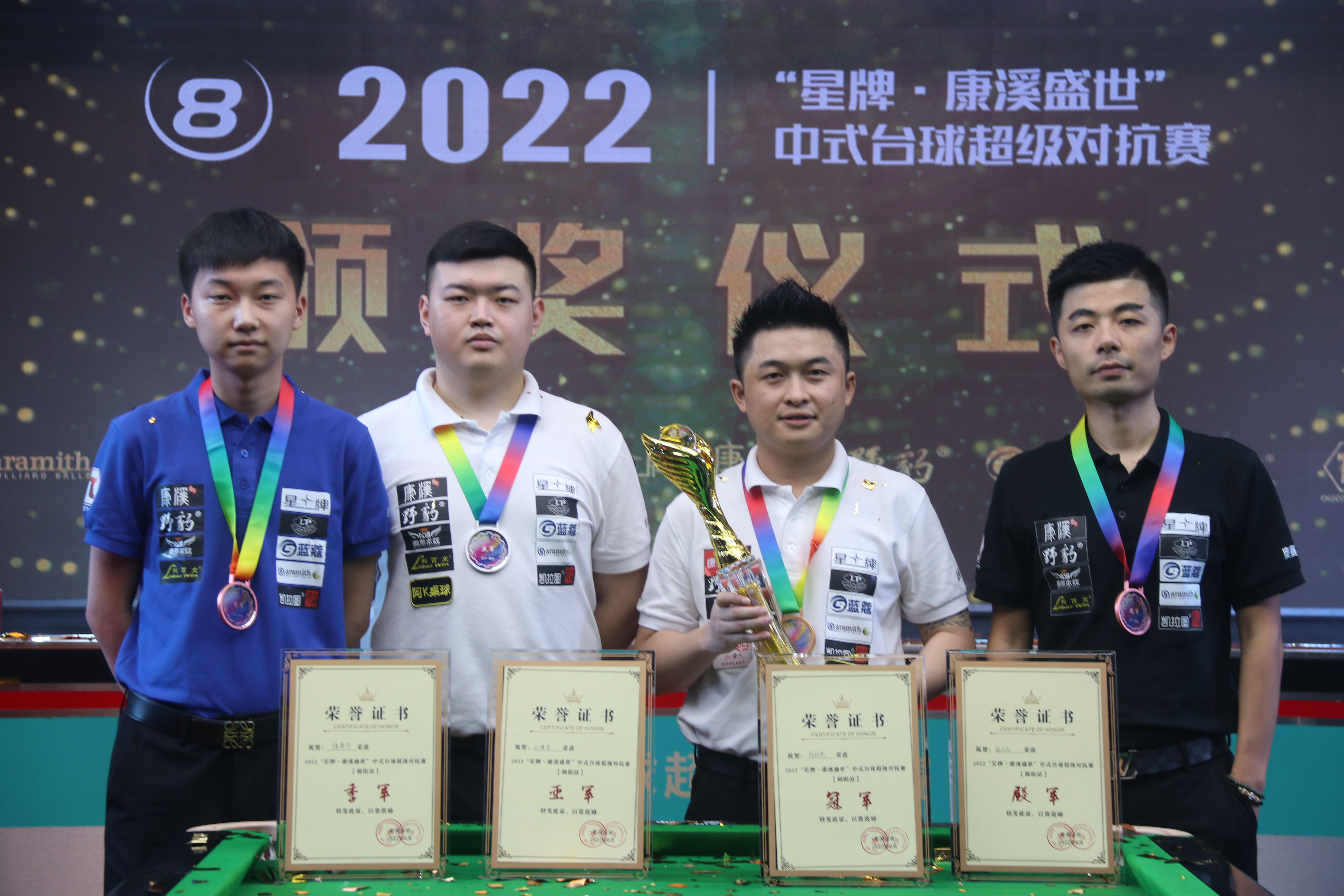 第一触发点 第一触发点